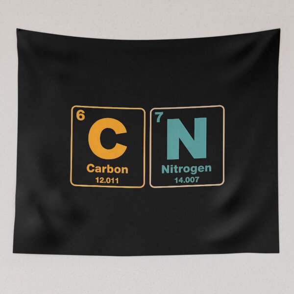 Item preview, 67 Science Periodic Table designed and sold by FernLela.