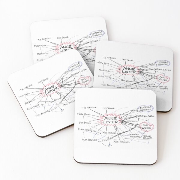 Item preview, Anne Lister: It’s All Connected designed and sold by S.J. Scales.