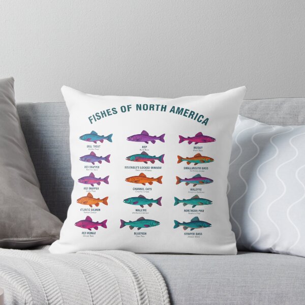 Item preview, North American Fish, Fisherman Gift, Lake Outdoorsman Naturalist, Fly Fishing, Trout, Pike, Salmon, Pickerel designed and sold by DesignDenDo ⭐⭐⭐⭐⭐.