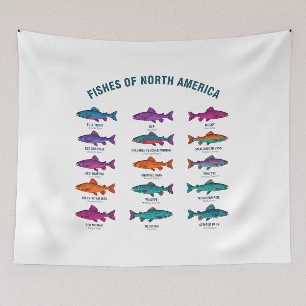 Item preview, North American Fish, Fisherman Gift, Lake Outdoorsman Naturalist, Fly Fishing, Trout, Pike, Salmon, Pickerel designed and sold by DesignDenDo ⭐⭐⭐⭐⭐.