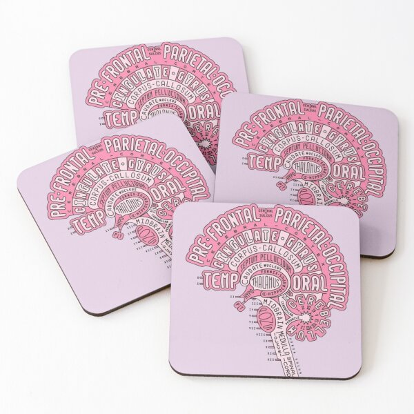 Item preview, brain anatomy  designed and sold by GenZINISH.