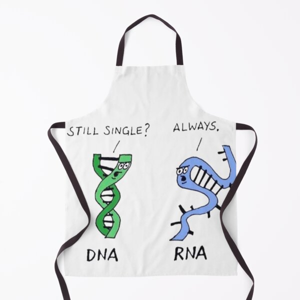 Item preview, medical ADN designed and sold by GenZINISH.