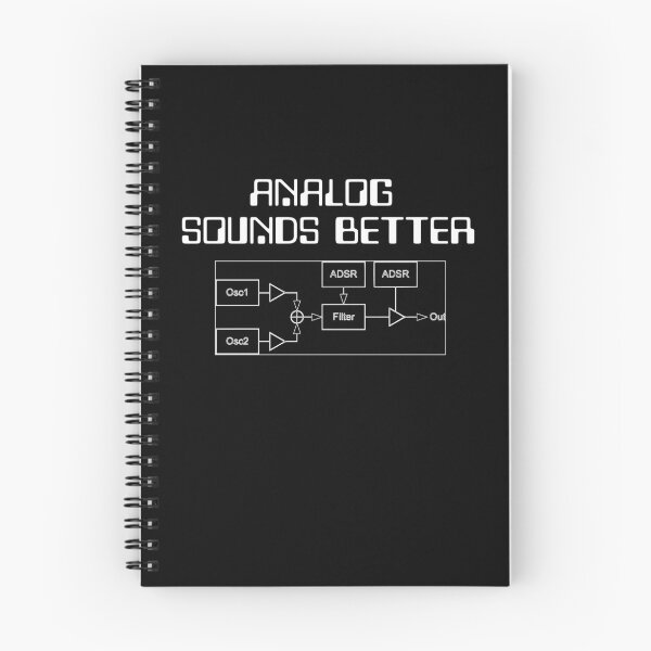 Item preview, Analog Sounds Better Synthesizer Sampler Modular designed and sold by Tengerimalac75.