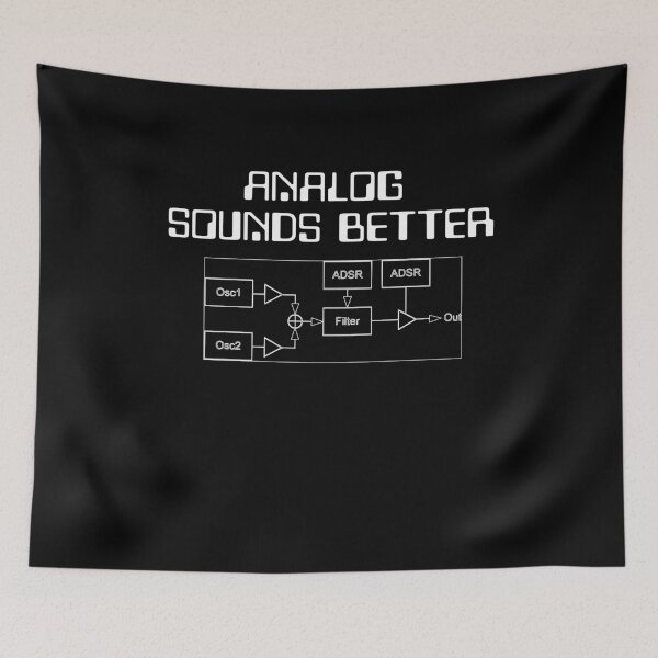 Item preview, Analog Sounds Better Synthesizer Sampler Modular designed and sold by Tengerimalac75.