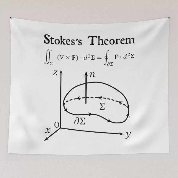 Item preview, Nerdy Vintage Stoke's Theorem Calculus Math Teacher Black Text designed and sold by MathWare MathClips.
