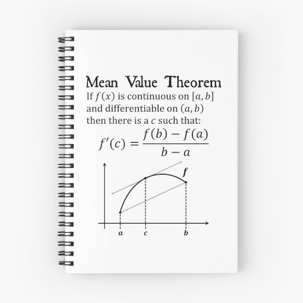 Item preview, Nerdy Vintage Mean Value Theorem Calculus Math Teacher Black Text designed and sold by MathWare MathClips.