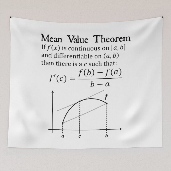 Item preview, Nerdy Vintage Mean Value Theorem Calculus Math Teacher Black Text designed and sold by MathWare MathClips.