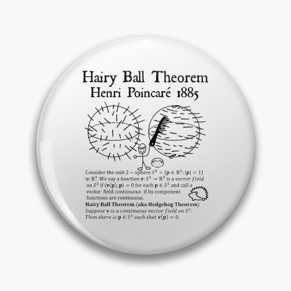 Item preview, Nerdy Vintage Hairy Ball Theorem Poincare Topology Math Teacher Black Text designed and sold by MathWare MathClips.