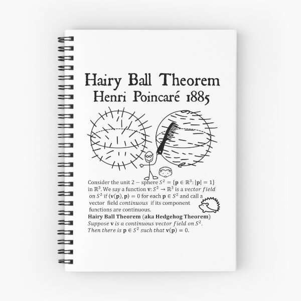 Item preview, Nerdy Vintage Hairy Ball Theorem Poincare Topology Math Teacher Black Text designed and sold by MathWare MathClips.