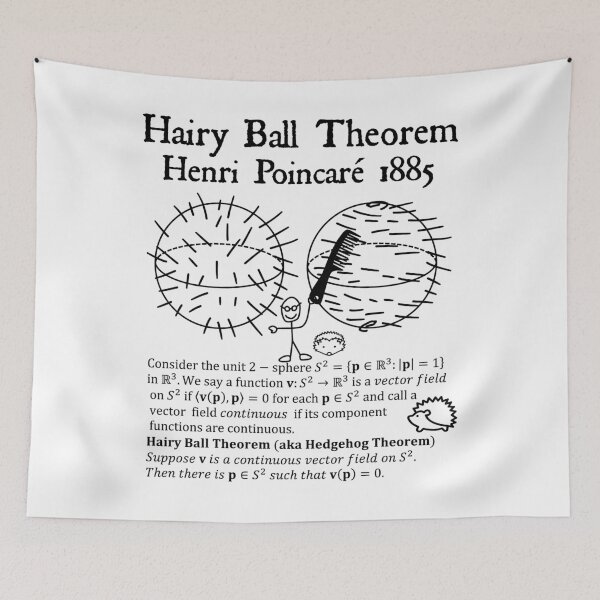Item preview, Nerdy Vintage Hairy Ball Theorem Poincare Topology Math Teacher Black Text designed and sold by MathWare MathClips.
