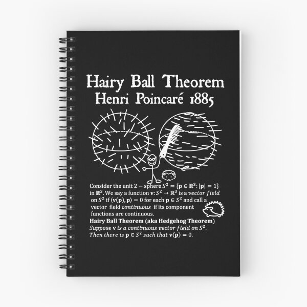 Item preview, Nerdy Vintage Hairy Ball Theorem Poincare Topology Math Teacher White Text designed and sold by MathWare MathClips.