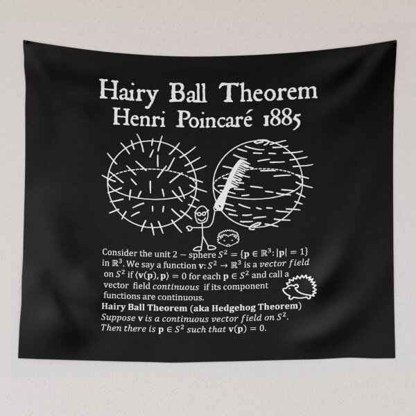Item preview, Nerdy Vintage Hairy Ball Theorem Poincare Topology Math Teacher White Text designed and sold by MathWare MathClips.