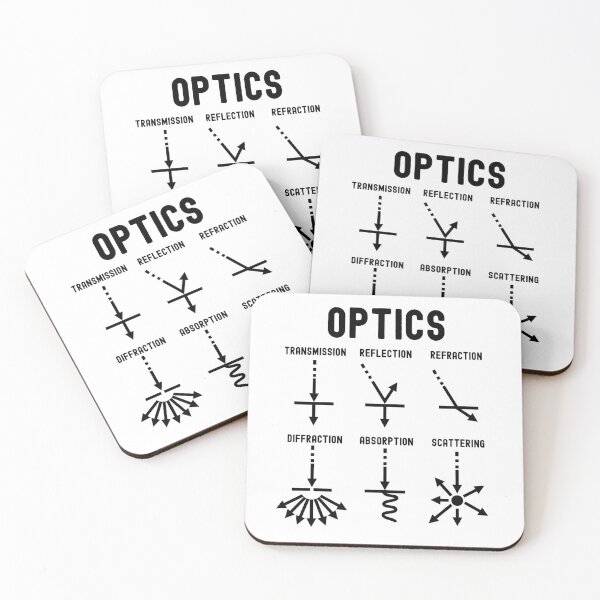 Item preview, Nerdy Vintage Optics Transmission Reflection Refraction Physics Math Teacher Black Text designed and sold by MathWare MathClips.