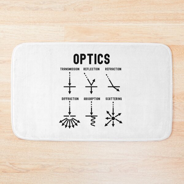 Item preview, Nerdy Vintage Optics Transmission Reflection Refraction Physics Math Teacher Black Text designed and sold by MathWare MathClips.