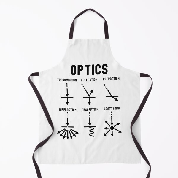 Item preview, Nerdy Vintage Optics Transmission Reflection Refraction Physics Math Teacher Black Text designed and sold by MathWare MathClips.