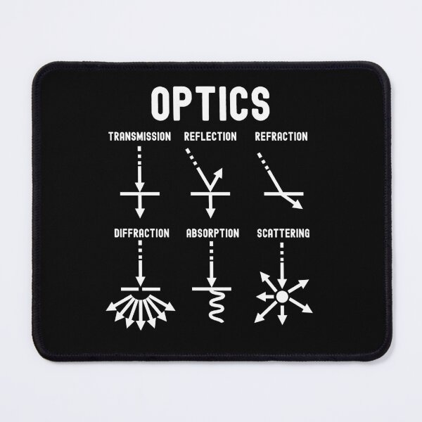 Item preview, Nerdy Vintage Optics Transmission Reflection Refraction Physics Math Teacher White Text designed and sold by MathWare MathClips.