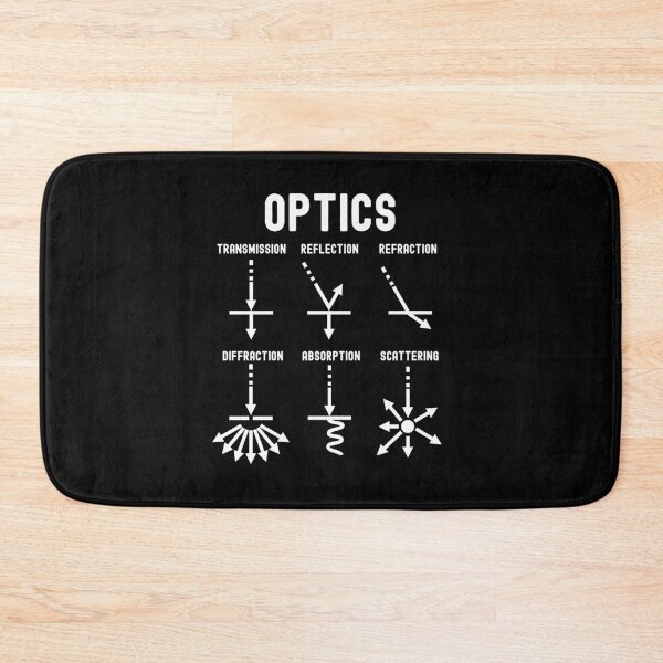 Item preview, Nerdy Vintage Optics Transmission Reflection Refraction Physics Math Teacher White Text designed and sold by MathWare MathClips.
