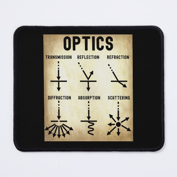 Item preview, Nerdy Vintage Optics Transmission Reflection Refraction Physics Math Teacher Black Text Parchment designed and sold by MathWare MathClips.