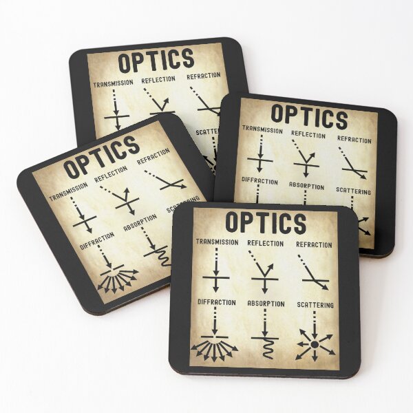 Item preview, Nerdy Vintage Optics Transmission Reflection Refraction Physics Math Teacher Black Text Parchment designed and sold by MathWare MathClips.