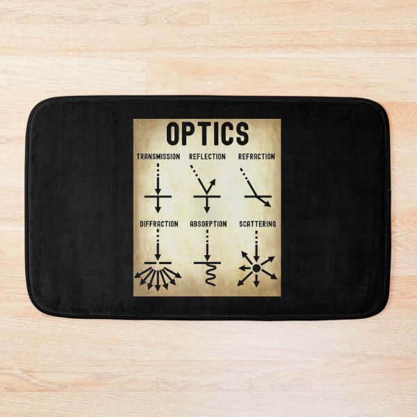Item preview, Nerdy Vintage Optics Transmission Reflection Refraction Physics Math Teacher Black Text Parchment designed and sold by MathWare MathClips.