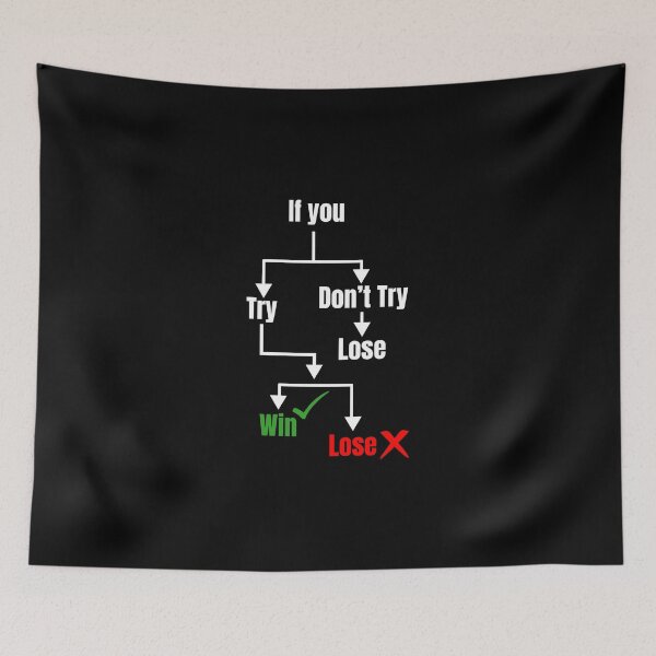 Item preview, If You Try You Will Win or Lose designed and sold by Dondonmart.
