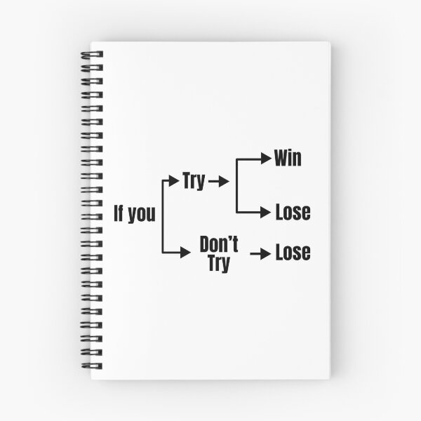 Item preview, If You Try You Will Win or Lose designed and sold by Dondonmart.
