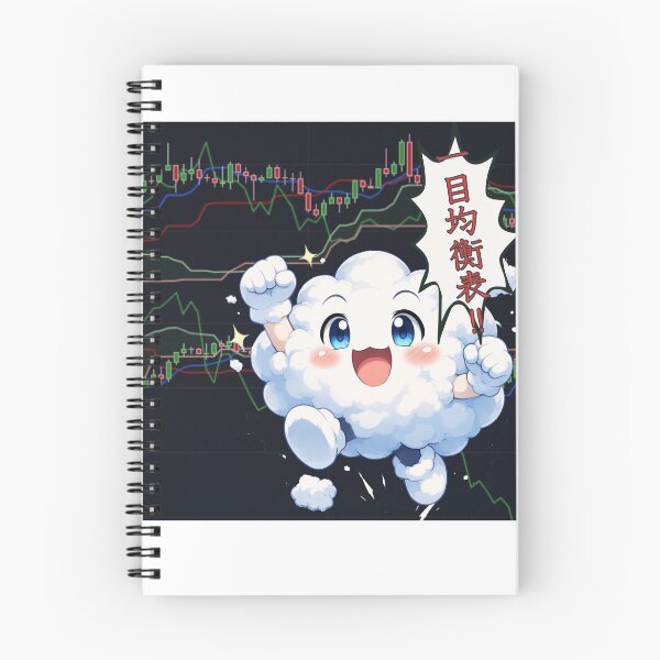 Item preview, Ichimoku Cloud with Candle Sticks designed and sold by nftygirl.