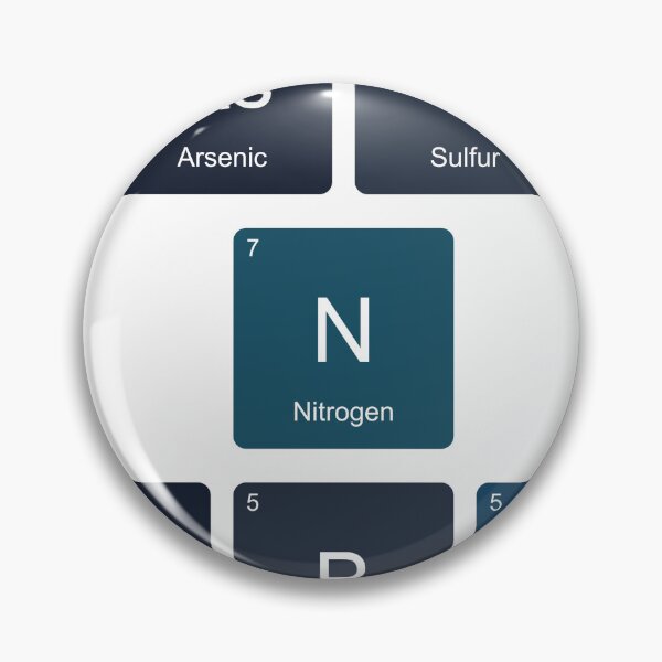 Item preview, Periodic Table Sassy N Snobby designed and sold by TheIconSmith.