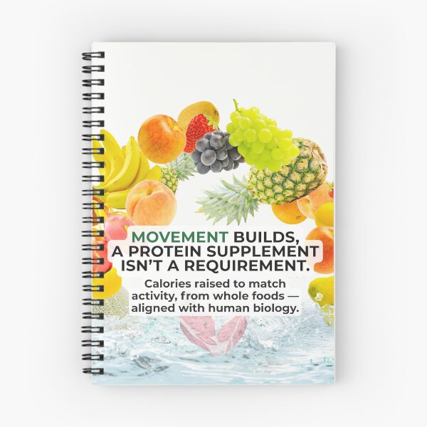 Item preview, How To Use Raw Knowledge The Right Way v25. designed and sold by DIVINE BODY LIFE .
