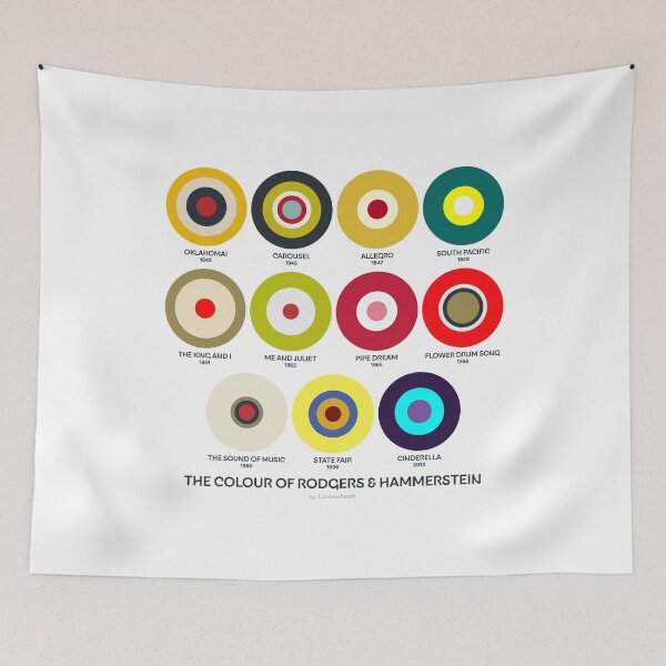 Item preview, The Colour of Rodgers and Hammerstein designed and sold by lazarusheart.
