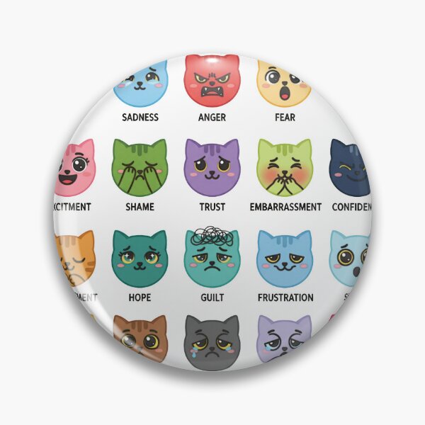 Item preview, Cat Feelings,  Feelings Chart Poster designed and sold by fati-artiste1.