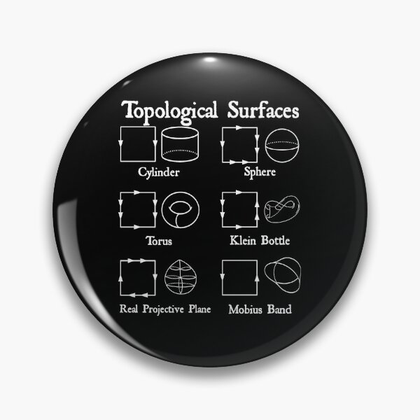 Item preview, Nerdy Vintage Topological Surfaces Math Teacher White Text designed and sold by MathWare MathClips.