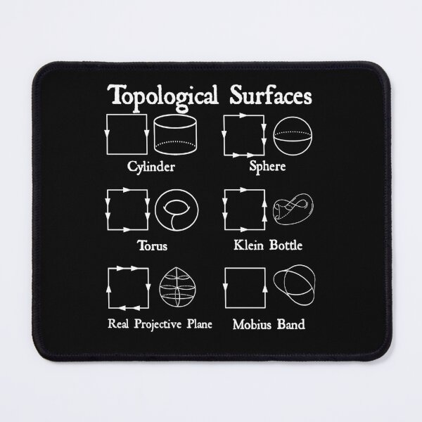 Item preview, Nerdy Vintage Topological Surfaces Math Teacher White Text designed and sold by MathWare MathClips.