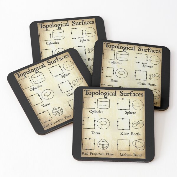 Item preview, Nerdy Vintage Topological Surfaces Math Teacher Black Text Parchment designed and sold by MathWare MathClips.