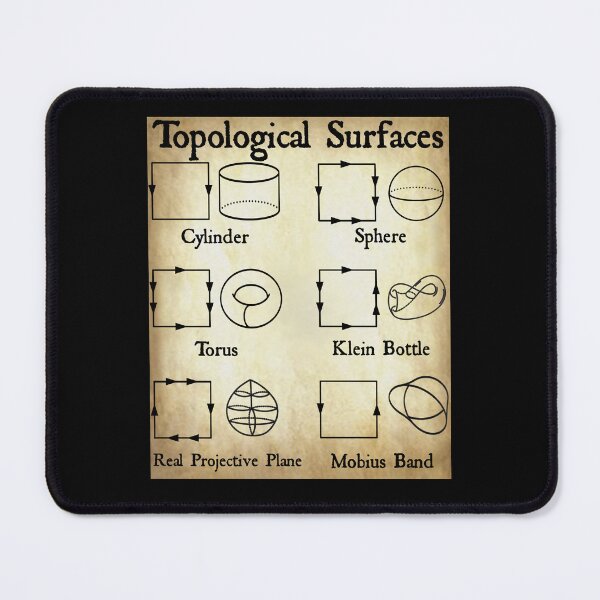 Item preview, Nerdy Vintage Topological Surfaces Math Teacher Black Text Parchment designed and sold by MathWare MathClips.