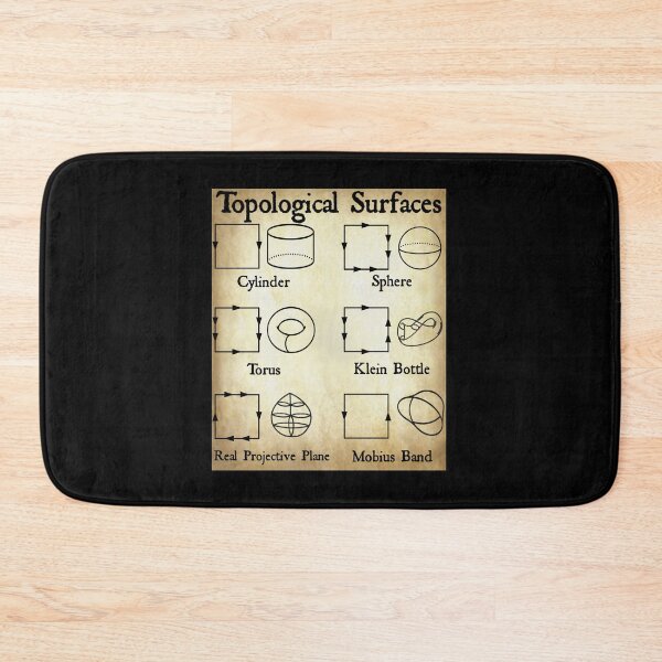 Item preview, Nerdy Vintage Topological Surfaces Math Teacher Black Text Parchment designed and sold by MathWare MathClips.