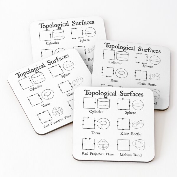 Item preview, Nerdy Vintage Topological Surfaces Math Teacher Black Text designed and sold by MathWare MathClips.