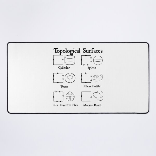 Item preview, Nerdy Vintage Topological Surfaces Math Teacher Black Text designed and sold by MathWare MathClips.