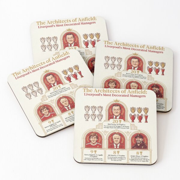 Item preview, The Architects of Anfield – Liverpool’s Most Decorated Managers designed and sold by LFCprint.