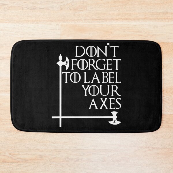 Item preview, Funny Nerdy Don't Forget to Label Your Axes x and y Axe White Text designed and sold by MathWare MathClips.