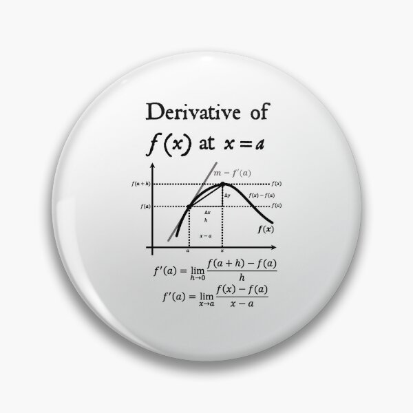 Item preview, Nerdy Vintage Derivative of f(x) at x=a Calculus Math Teacher Black Text designed and sold by MathWare MathClips.