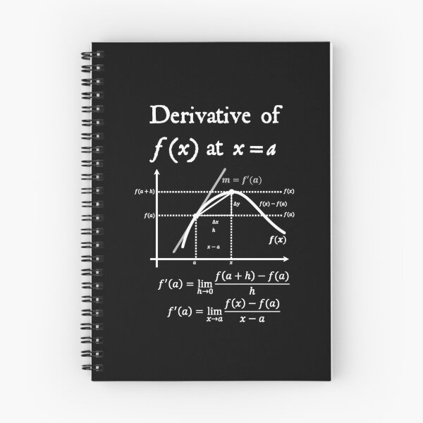 Item preview, Nerdy Vintage Derivative of f(x) at x=a Calculus Math Teacher White Text designed and sold by MathWare MathClips.