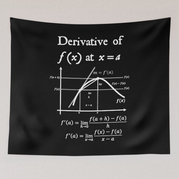 Item preview, Nerdy Vintage Derivative of f(x) at x=a Calculus Math Teacher White Text designed and sold by MathWare MathClips.
