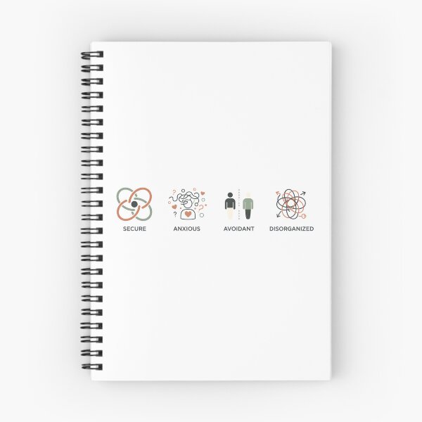 Item preview, Attachment Styles – Secure, Anxious, Avoidant, Disorganized Psychology Infographic for Therapy & Mental Health 2026 designed and sold by Minted..