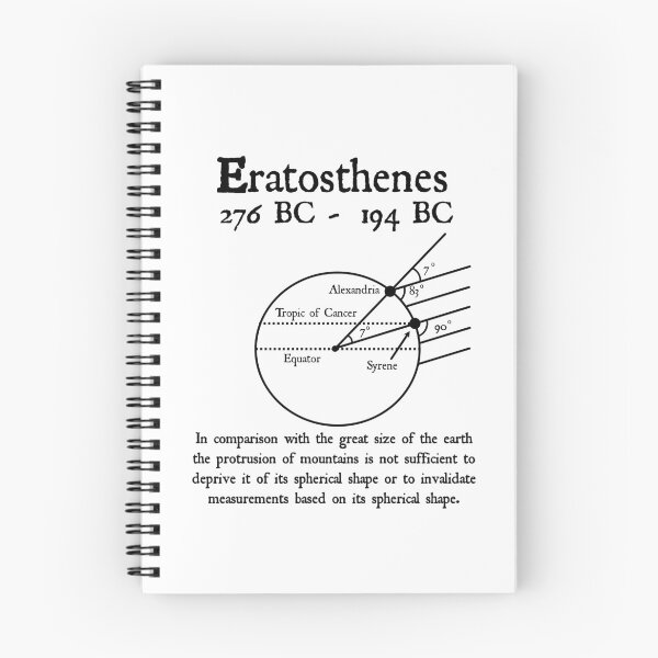 Item preview, Nerdy Vintage Eratosthenes Science Math Teacher Black Text designed and sold by MathWare MathClips.
