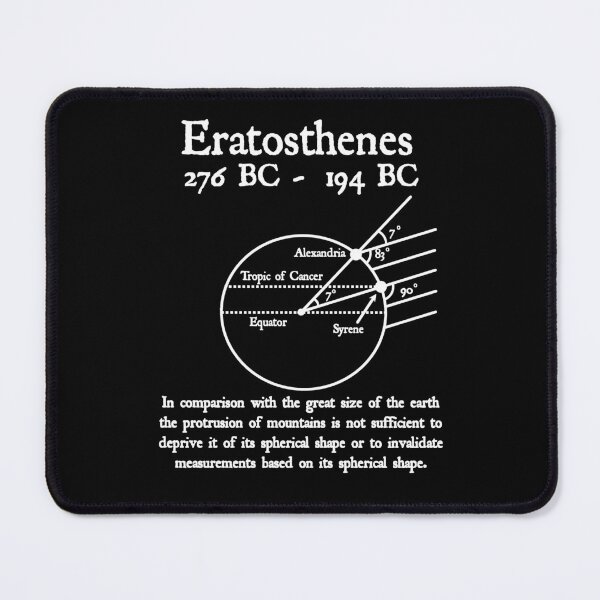 Item preview, Nerdy Vintage Eratosthenes Science Math Teacher White Text designed and sold by MathWare MathClips.