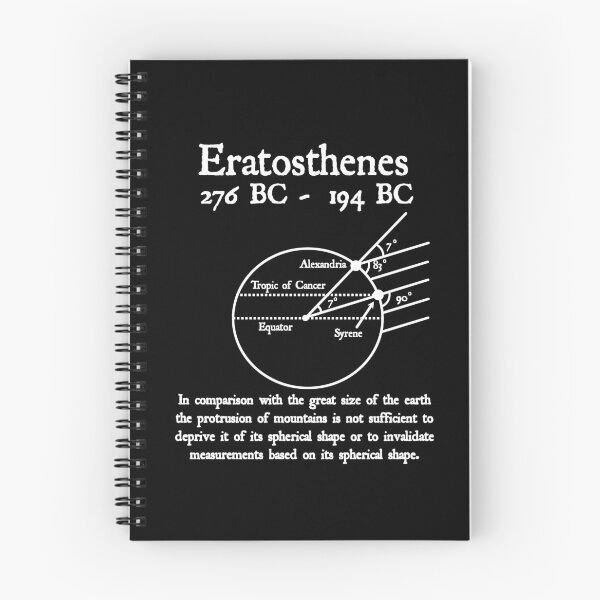 Item preview, Nerdy Vintage Eratosthenes Science Math Teacher White Text designed and sold by MathWare MathClips.