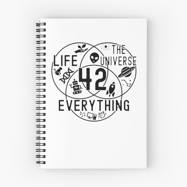 Aperçu de l'œuvre 42 Diagramme de Venn Vie, Univers et Tout le reste Professeur de mathématiques Texte noir créée et vendue par MathWare MathClips.