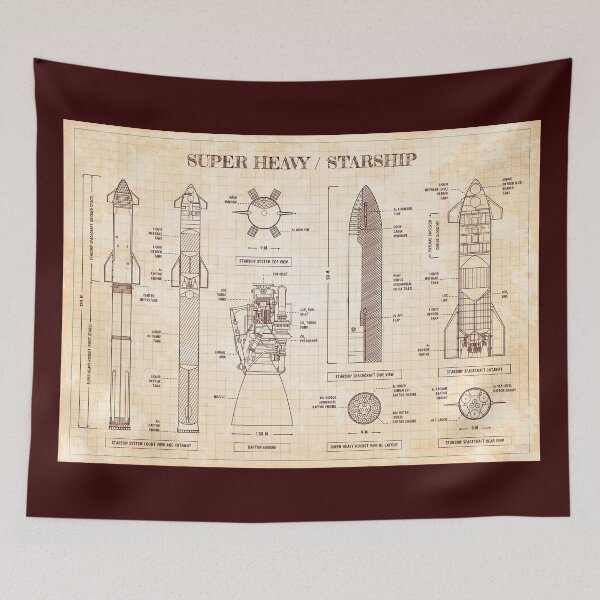 Item preview, SPACEX: Super Heavy / Starship (Old Blue Grid Burgundy) designed and sold by BGALAXY.