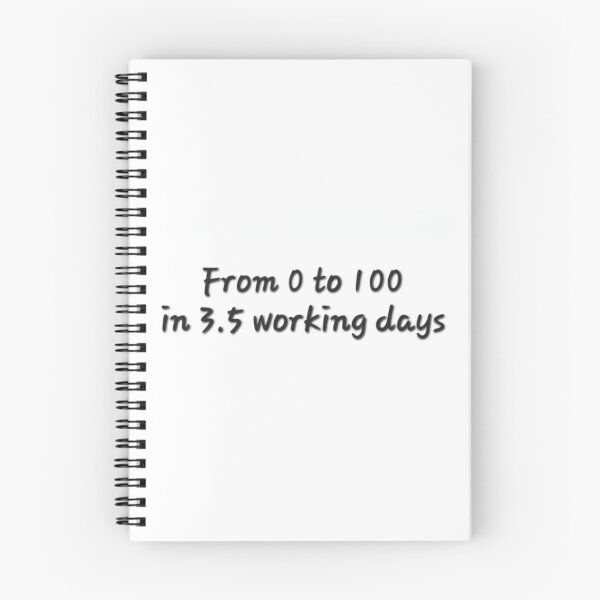 Item preview, from 0 to 100 designed and sold by Goozeling.